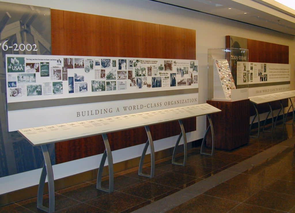 This is a photograph of the exhibit USAA created to showcase it's history. There are two sections: before 2003 and 2003-today.