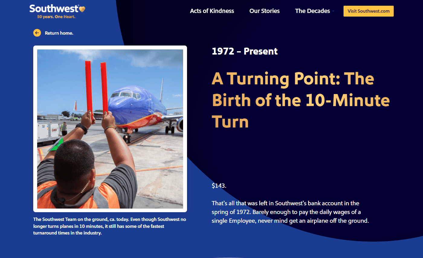 Southwest Airlines image from website entitled, "A Turning Point: The Birth of the 10-Minute Turn, 1972-Present"